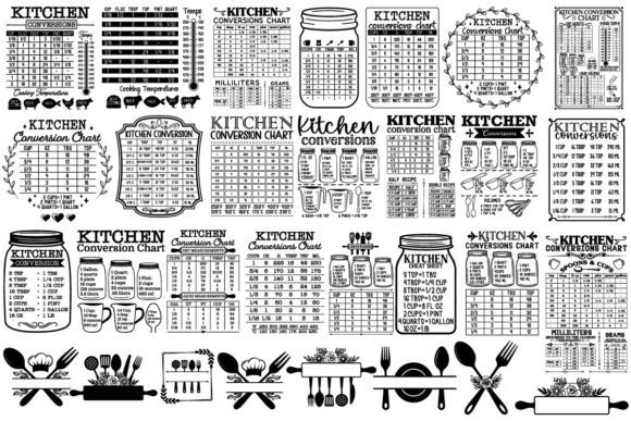 Download Kitchen Conversion Chart SVG Bundle - Bundle Collection